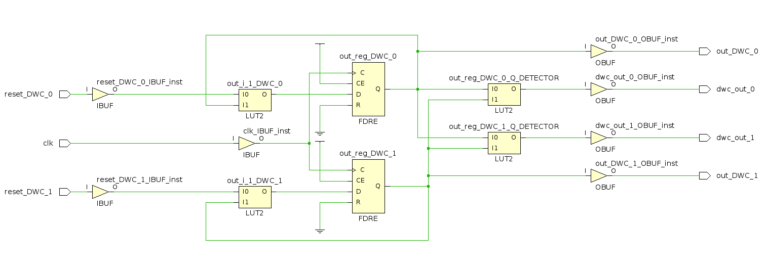 ../../_images/toggle_dwc_final.png